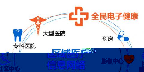 醫(yī)務工作人員淺述醫(yī)院業(yè)務流程（中篇）